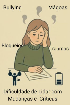 Bullying-magoas-bloqueios-traumas-dificuldades-mudanças-criticas
